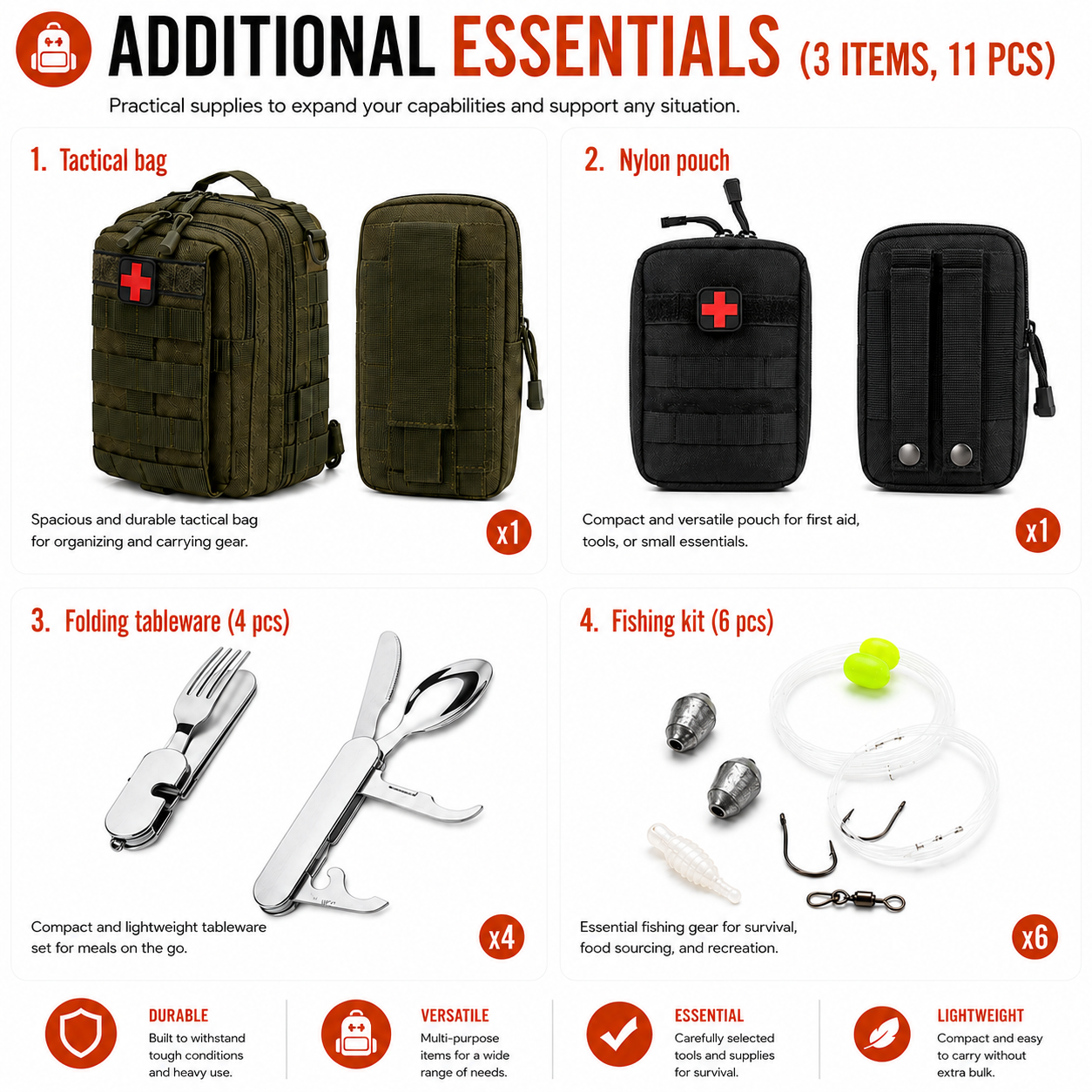 EverGuard Premium Family Kit