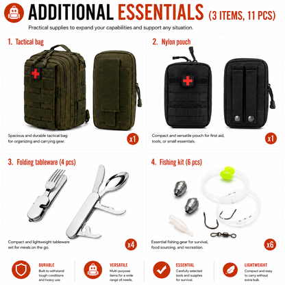 EverGuard Premium Family Kit